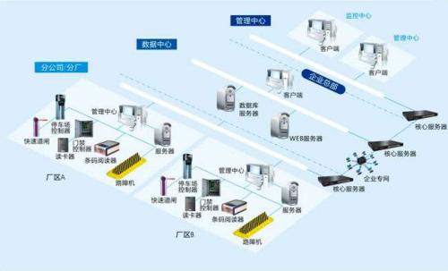 牡丹江阳明区食堂收费管理系统七号