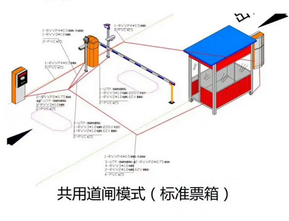 牡丹江阳明区单通道模式停车系统