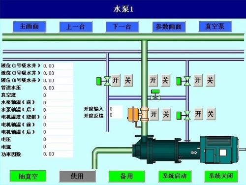 牡丹江阳明区水泵自动控制系统八号