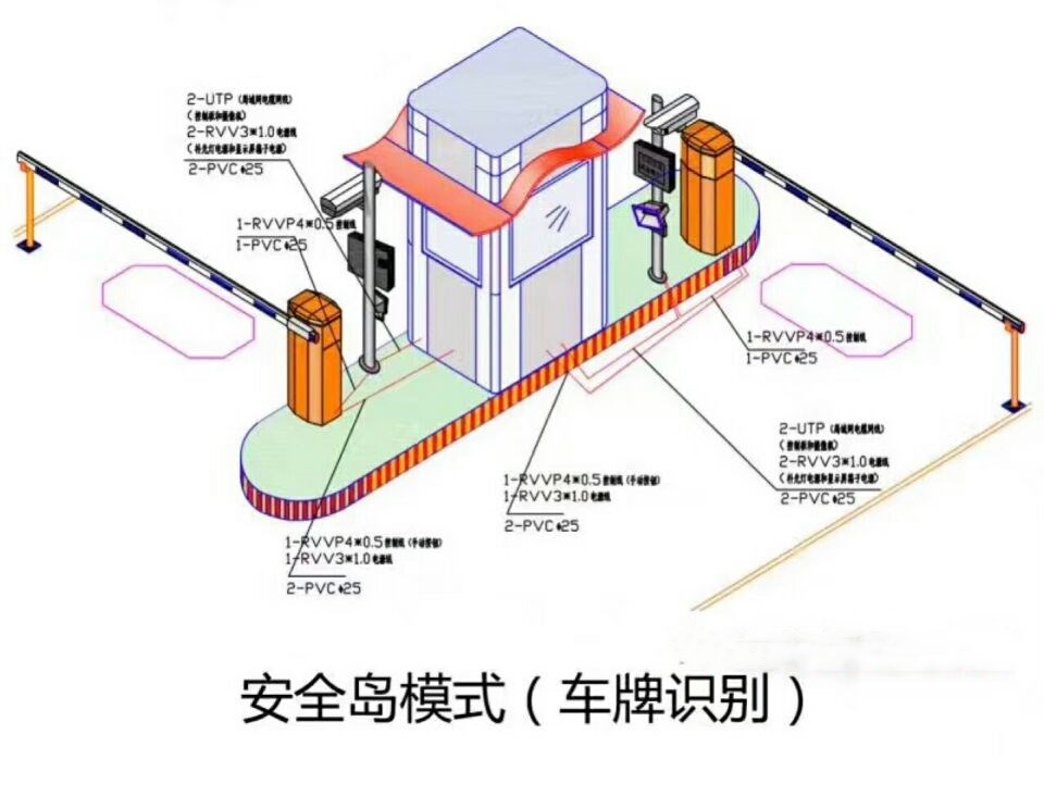 牡丹江阳明区双通道带岗亭车牌识别